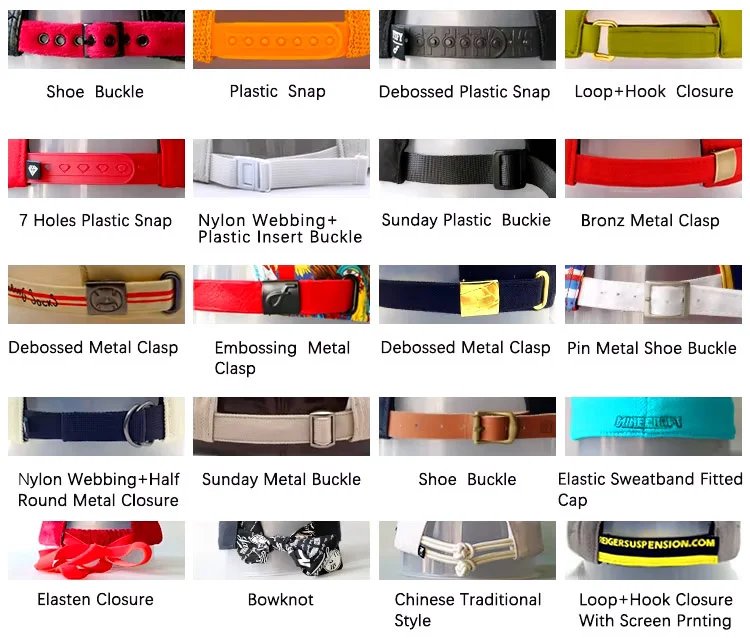 16 Closure Types — cap customisation options, Ambila Marketing Delhi
